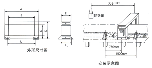 金屬探測(cè)儀外形尺寸、安裝示意圖